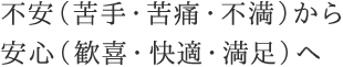 不安(苦手・苦痛・不満)から安心(歓喜・快適・満足)へ